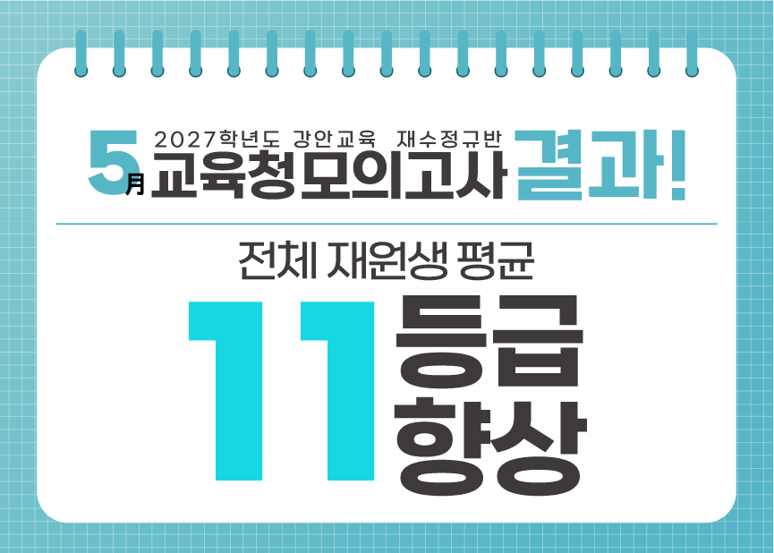 재수학원 추천 강안교육 5월 모의고사 분석 전체 재원생 평균 11등급 향상 결과